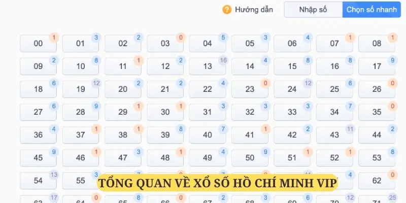 XS Hồ Chí Minh Vip là một phiên bản nâng cấp hoàn hảo.