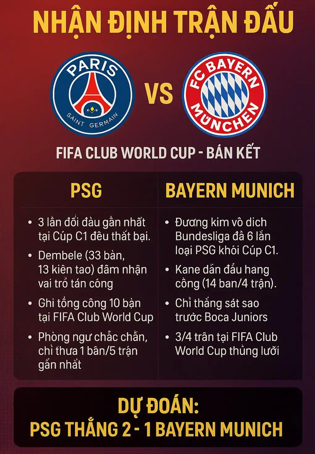 Nhận định trận đấu